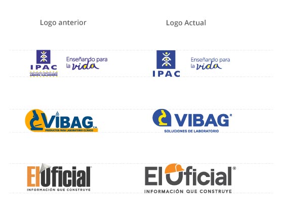 branding